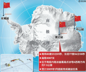 关注：南极内陆中国首个科学考察站昆仑站建立