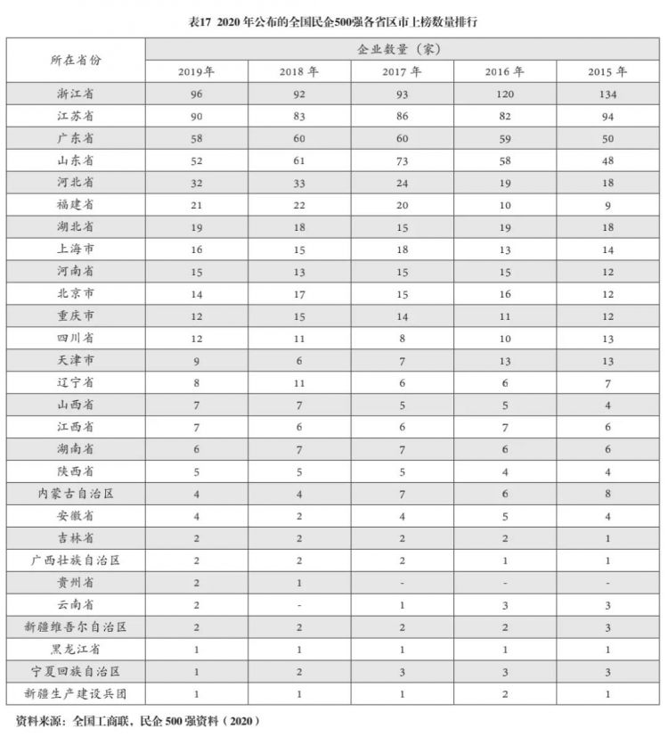 微信图片_20211128154117