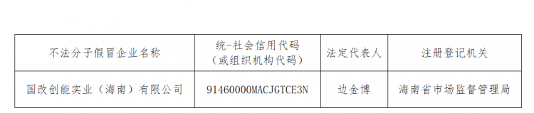 1690860254724
