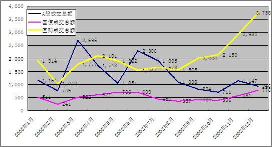 二十年回忆之徐士敏:为股市三次上书