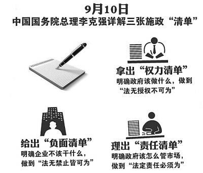 权力清单、责任清单、负面清单：三张清单看改革