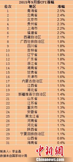 价格.jpg